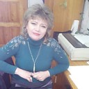 Инесса, 60 лет